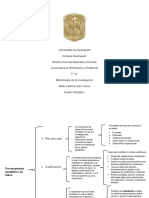 Cuadro Sinóptico Datos Estadisticos .