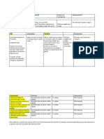 analisis funcional