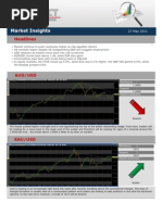 Forex Market Insight 27 May 2011