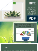 Sectors Involved To Mice Industry: Lesson 2