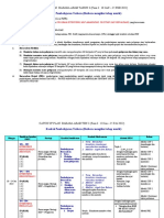 Catch Up Plan Bahasa Arab Tahun 3 Terkini