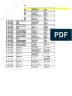 Jadwal Kegiatan Program GZ Bulan Maret