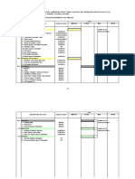 Programme for BP Submission