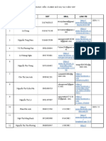 DS Mời Ac Dự Sự Kiện