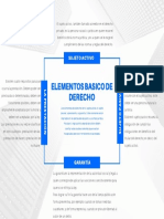 Elementos Basicos Del Derecho