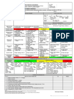 Form Triage