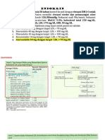 LATIHAN MANDIRI - Endokrinologi