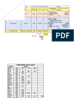 CSJB Financial Report 2022