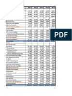 Equity and Liabilities: Description Mar-21 Mar-20 Mar-19 Mar-18 Mar-17 Share Capital Total Reserves