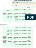 PFMS Transaction Details Sr. No. DDO Name Account No Ifsc Code Id Amount Scroll Status Beneficiary Name