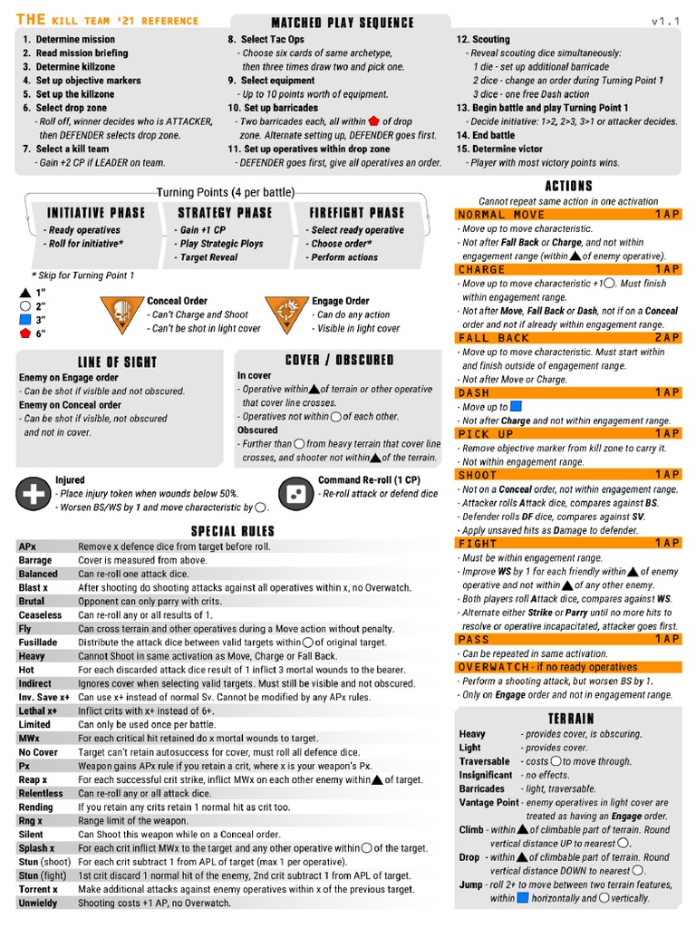 Kill Team Core Rules Errata 1.1 | PDF