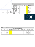 Matriz de Riesgos 2022