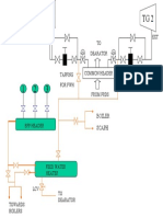 TG1 TG2: TO Dearator Tapping For FWH Tapping For FWH EXT EXT