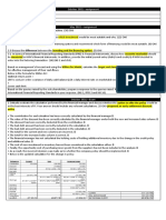 2022.03.08 FDM Past Papers and Questions