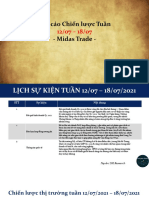 MIDAS TRADE - Báo cáo Chiến lược tuần 12.07 - 18.07.2021
