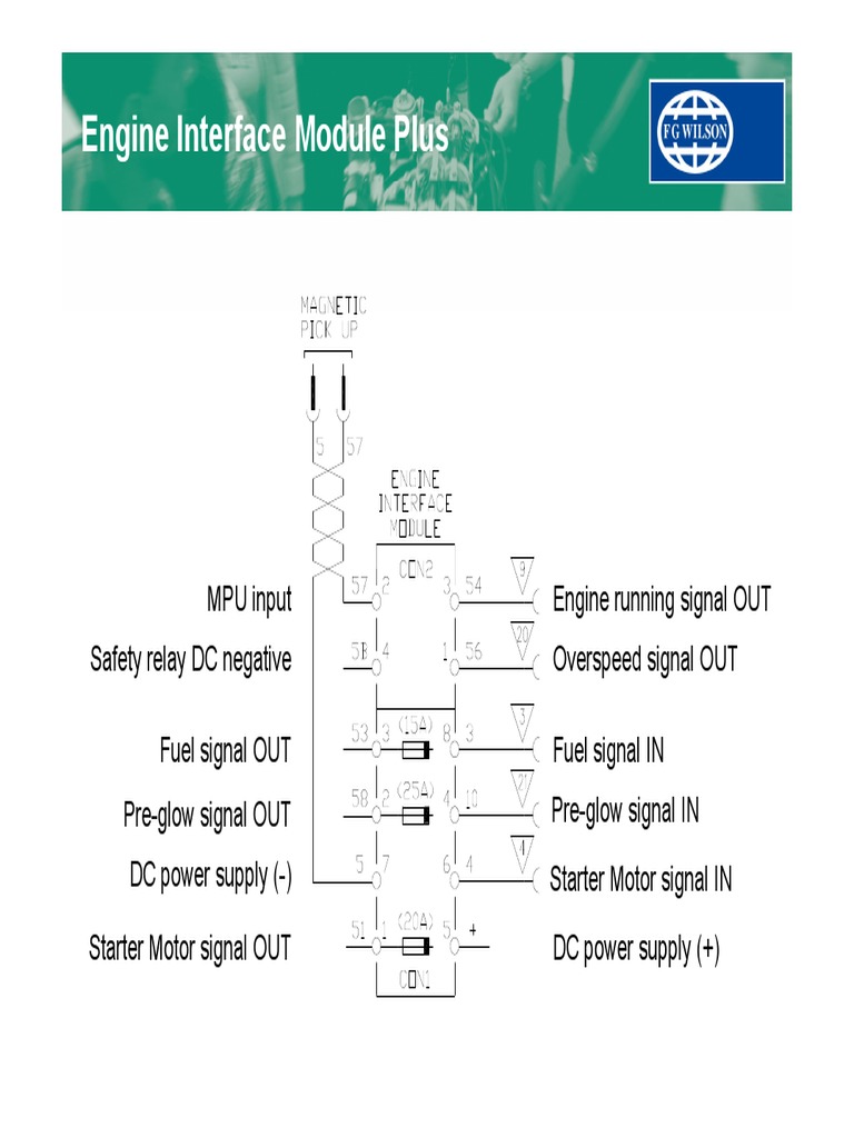 Engine Interface Module Plus: Overspeed Signal OUT Engine Running ...