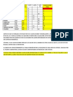 EVALUACIÓN TEORÍA INDUSTRIAL