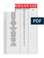 8.4 Public Admin. Test Series Mark List Test - 8