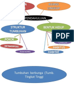 1. MORF PENDAHULUAN