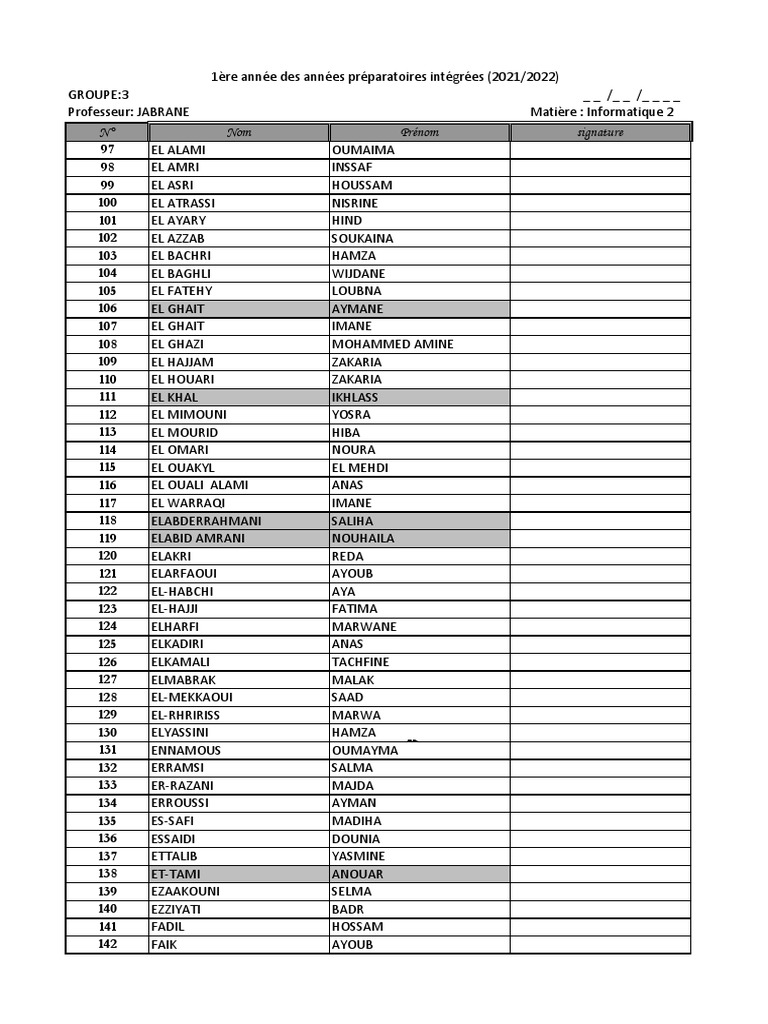 G3 | PDF