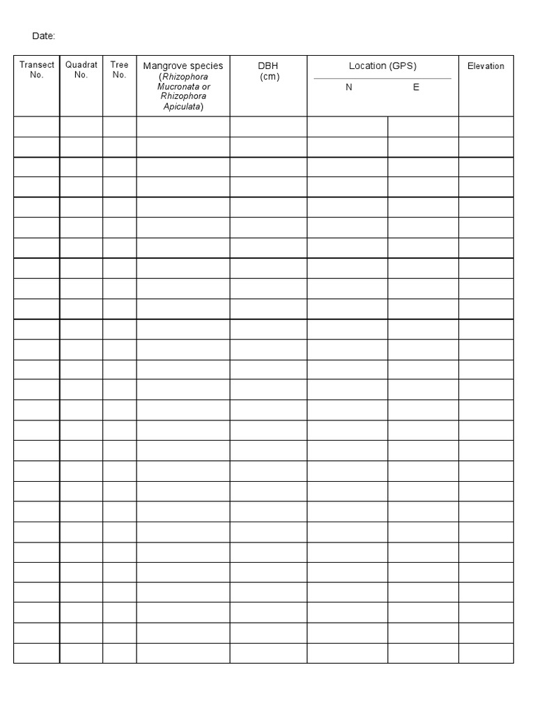 Field Data Sheets For Field | PDF