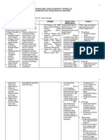 Kontrak-Belajar - Thypoid - Ruang Gamma