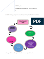 Topic 6 School and Community Relations