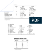 Values of Selected Physical Constants: Quantity Symbol SI Units Cgs Units