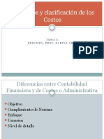 Conceptos y Clasificación de Los Costos Feb 2022