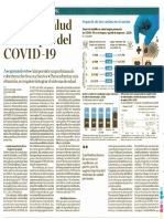 2021 07 12 Gasto en Salud en Tiempos Del COVID 19 Informe IPE El Comercio