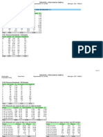 Datos Educacion