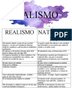Cuadro Comparativo - Reali y Natu