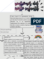 Dimensiones Del Desarrollo de La Infancia PDF