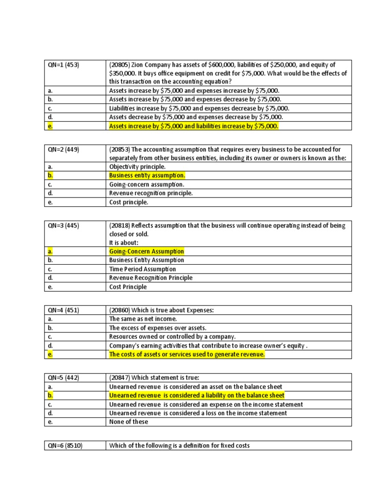 Accounting Principles and Transactions Guide | PDF | Debits And Credits ...