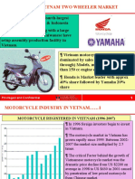 Vietnam 2 Wheeler Market