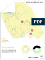 Ownership of Land