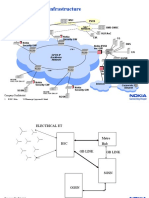 (E) GPRS Network Infrastructure: Router