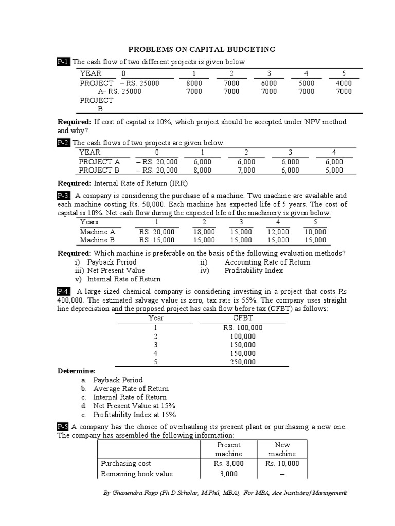 Capital Budgeting Problem Set | PDF | Net Present Value | Depreciation