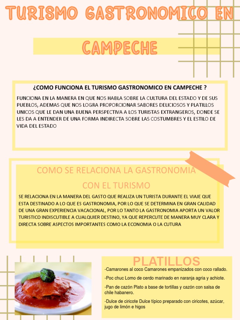 Marco Teorico | PDF | Cocina mexicana | Campeche