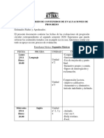 RED DE CONTENIDOS DE EVALUACIONES DE PROGRESO 