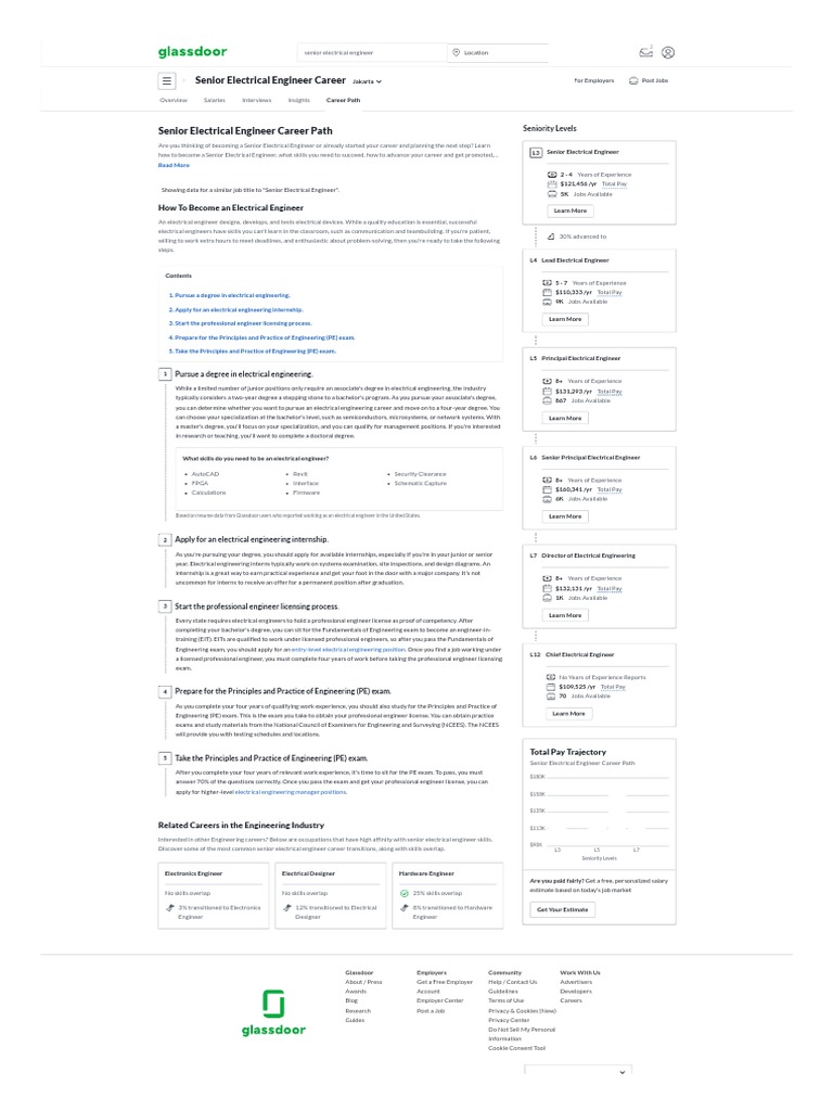 How To A Senior Electrical Engineer Complete Career Path