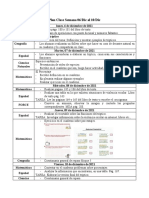 Plan Clase Semana 06-10 Dic