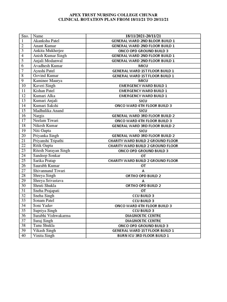APEX Trust Nursing College Clinical Schedule | PDF