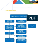 Rede conceptual da ação