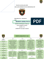 Mapa Conceptual Decreto Legislativo 1141