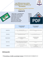 Las Diferencias Entre Investigación Científica y Formativa G5