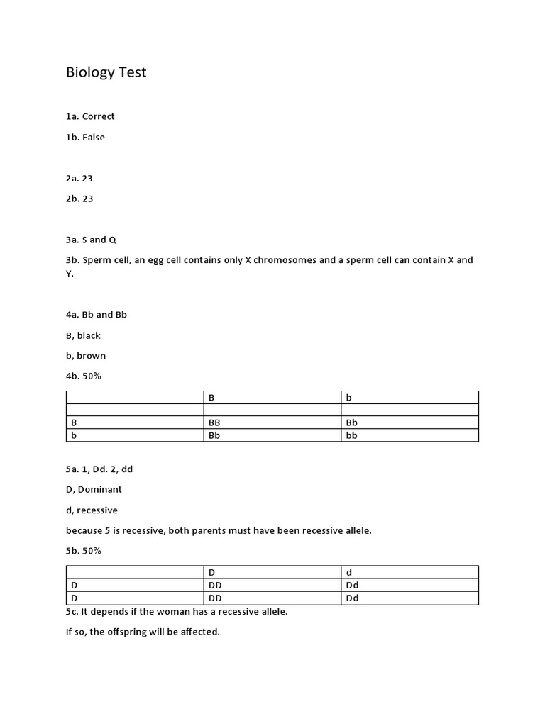 Biology Test PDF
