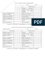 Autoevaluación bimestral