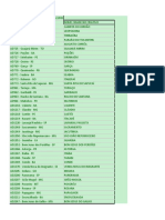 Cidades brasileiras