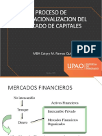 Proceso de internacionalización del mercado de capitales